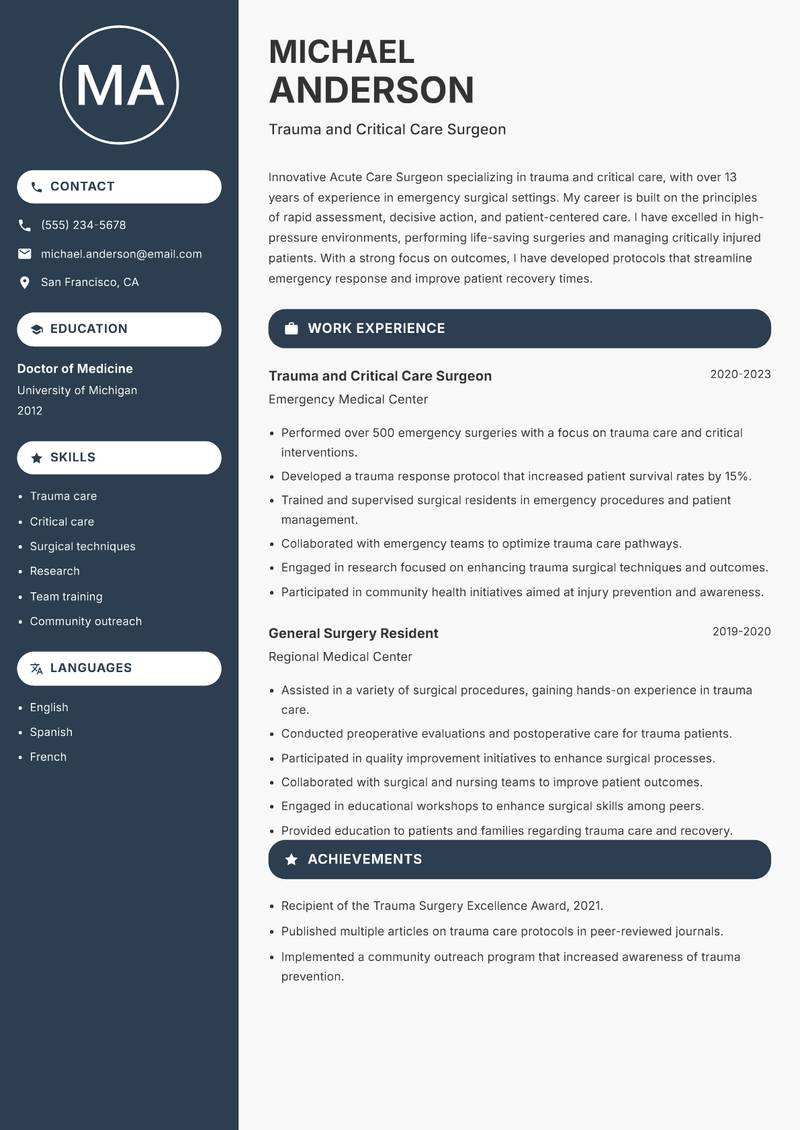 Acute Care Surgeon Resume Preview Example