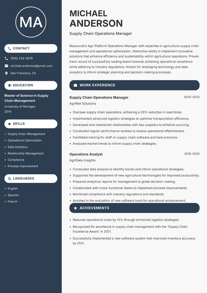 Agri Platform Operations Manager Resume Preview Example