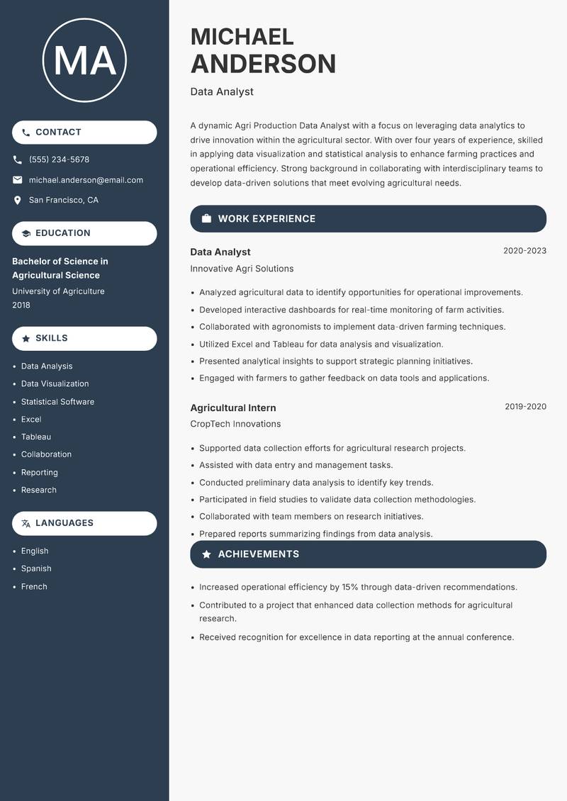 Agri Production Data Analyst Resume Preview Example