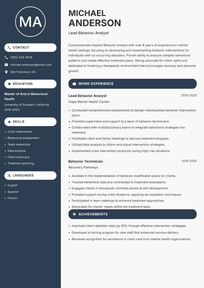 Applied Behavior Analyst Resume Preview Example