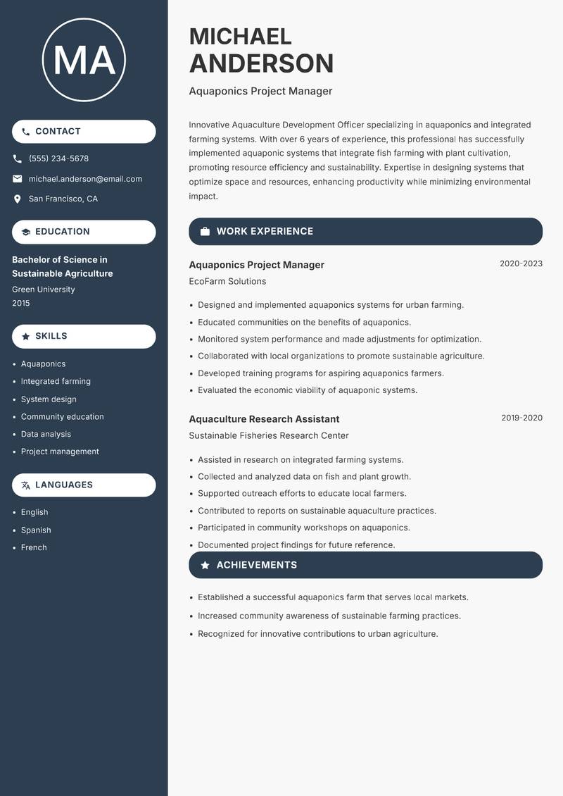 Aquaculture Development Officer Resume Preview Example