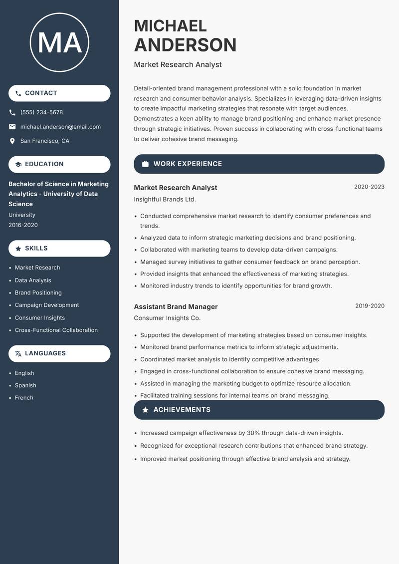 Assistant Brand Manager Resume Preview Example