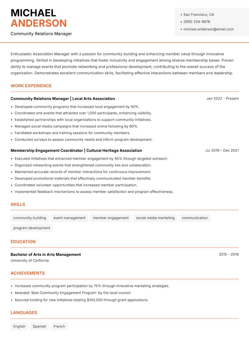 Association Manager Resume Template