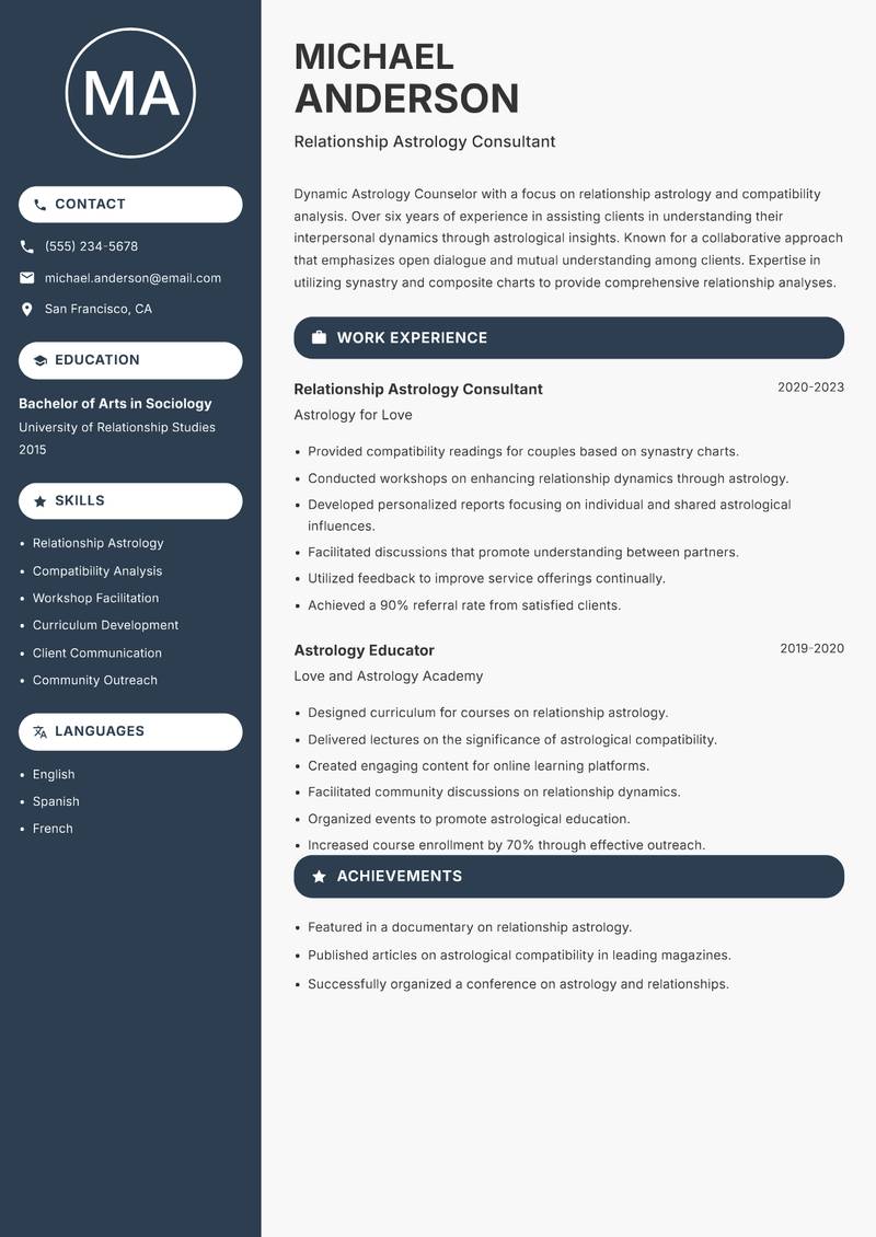 Astrology Counselor Resume Preview Example