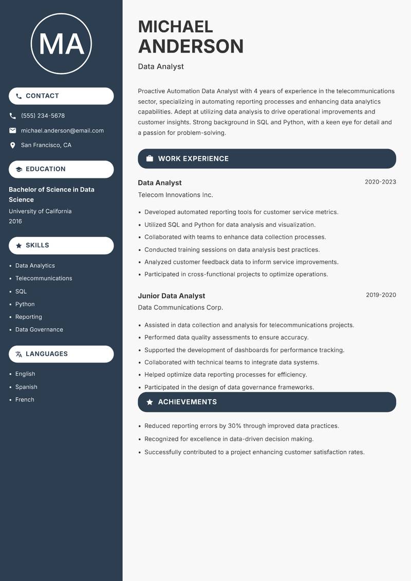 Automation Data Analyst Resume Preview Example