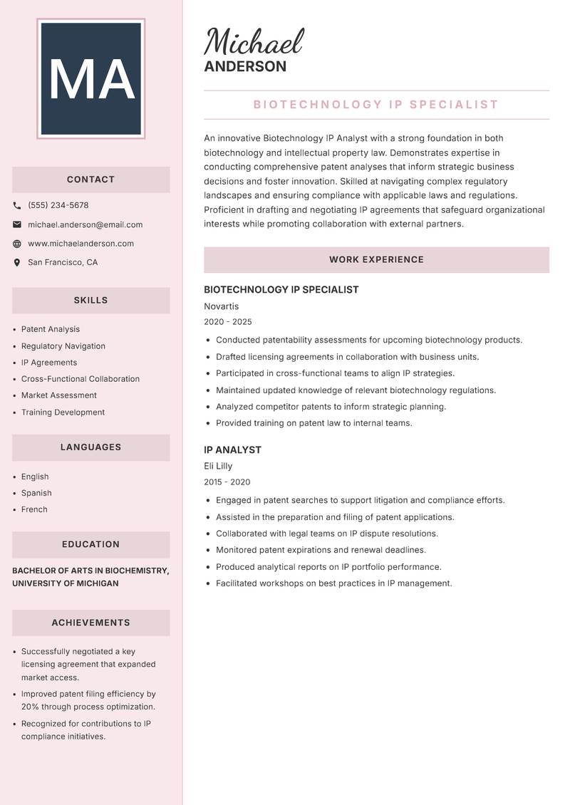 Biotechnology IP Analyst Resume Preview Example