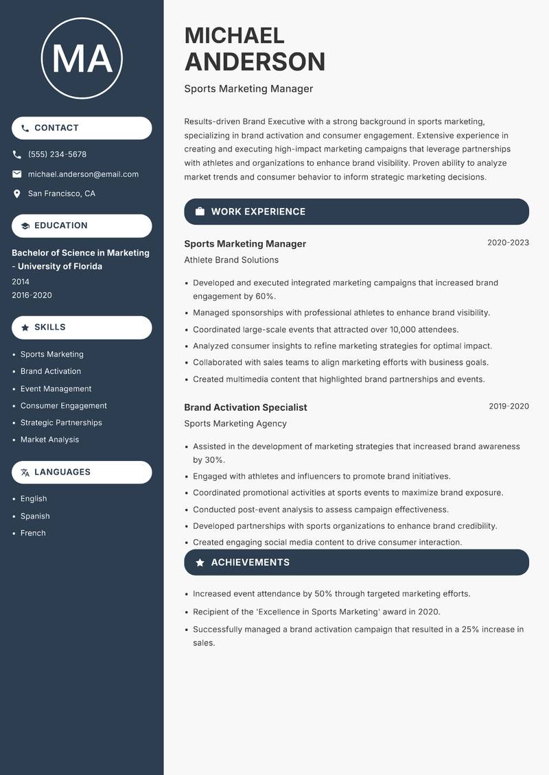 Brand Executive Resume Preview Example