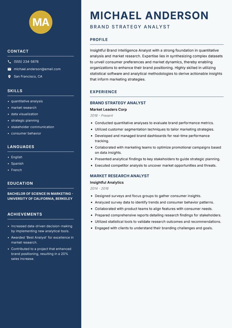 Brand Intelligence Analyst Resume Preview Example