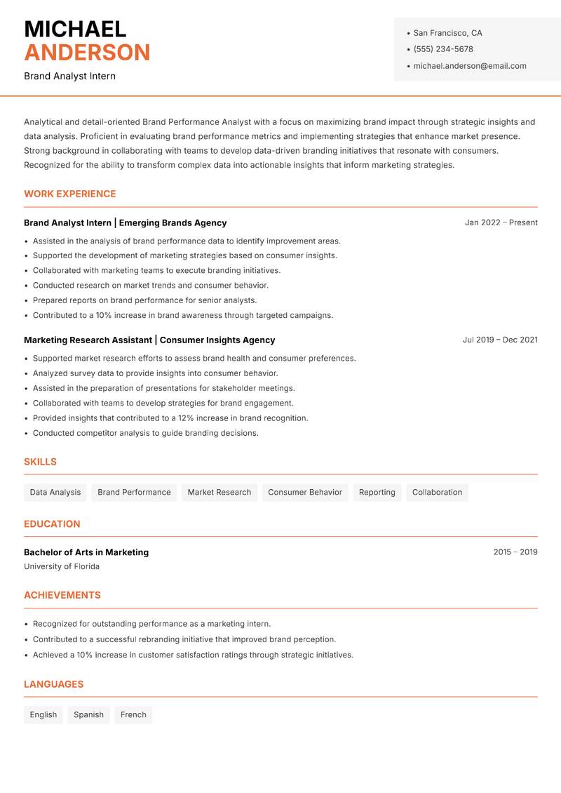 Brand Performance Analyst Resume Template