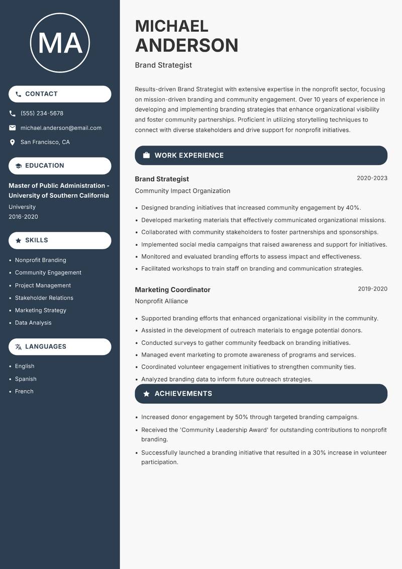 Brand Strategist Resume Preview Example