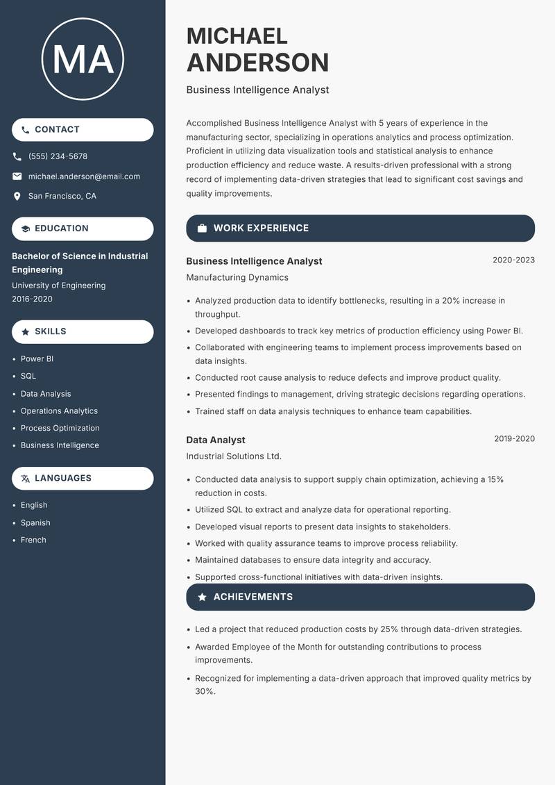 Business Intelligence Analyst Resume Preview Example