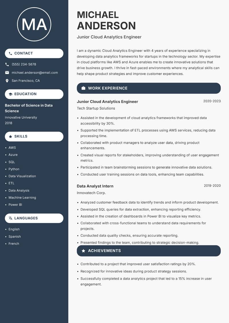 Cloud Analytics Engineer Resume Preview Example