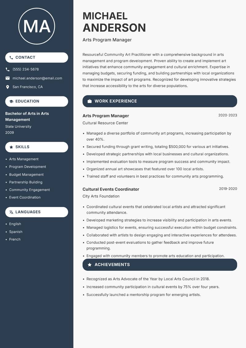 Community Art Practitioner Resume Preview Example