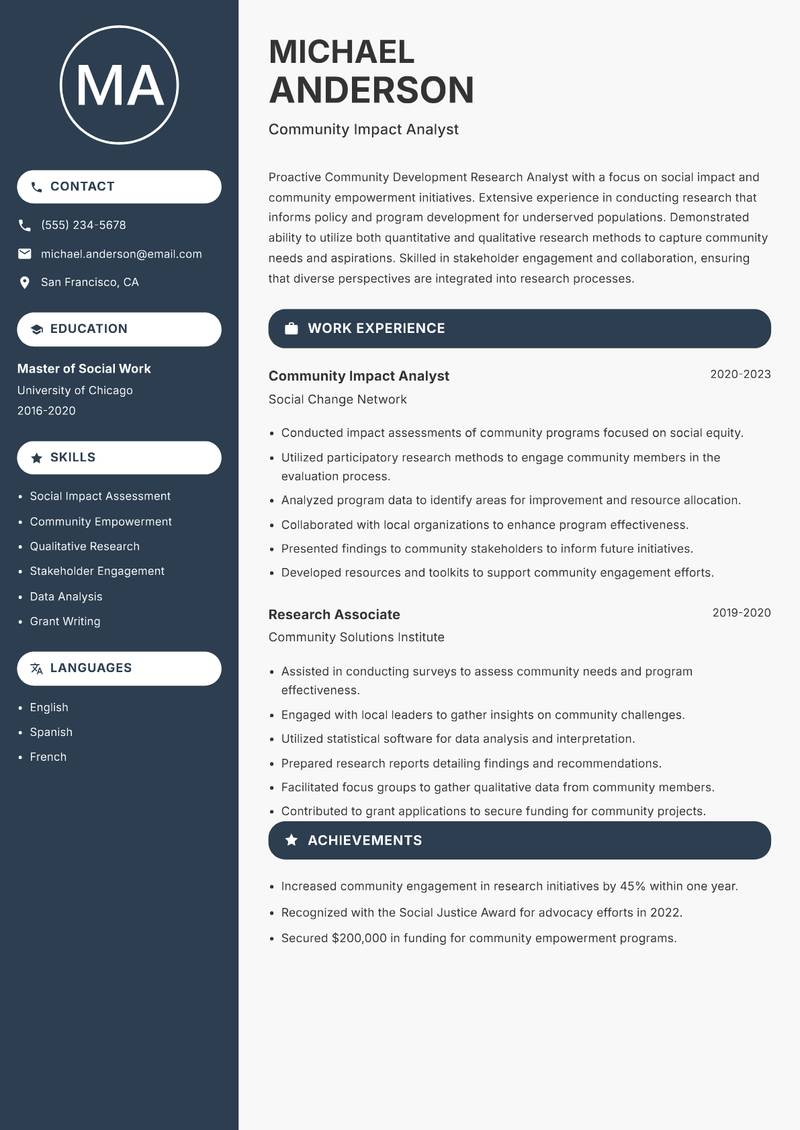 Community Development Research Analyst Resume Preview Example