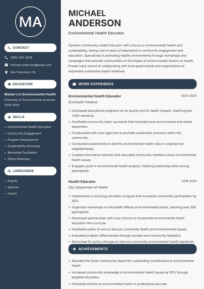Community Health Educator Resume Preview Example