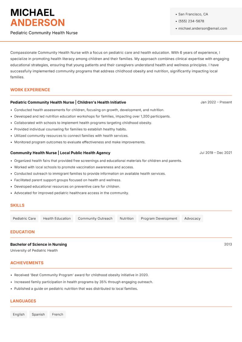 Community Health Nurse Resume Template
