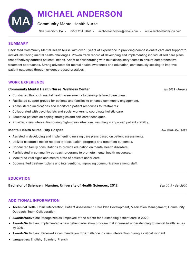 Community Mental Health Nurse Resume Preview Example