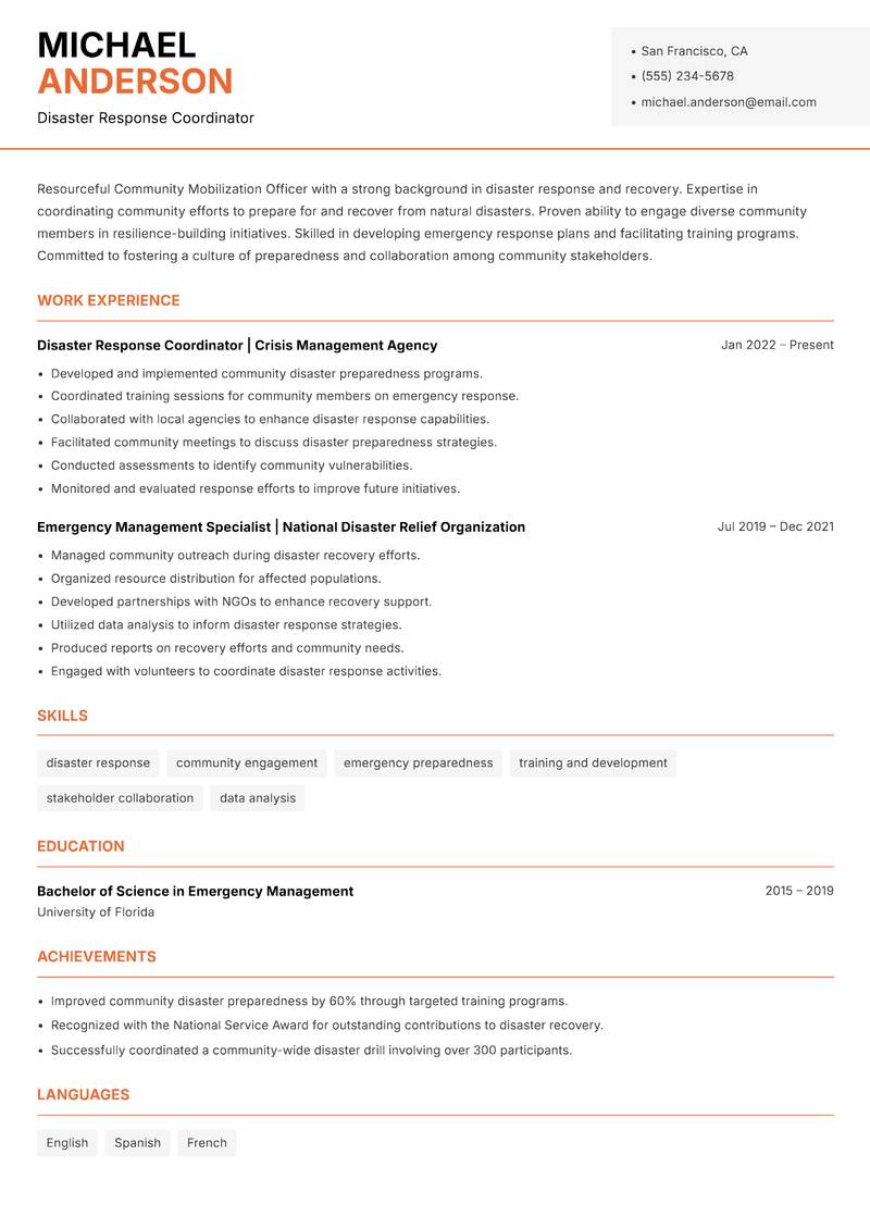 Community Mobilization Officer Resume Template