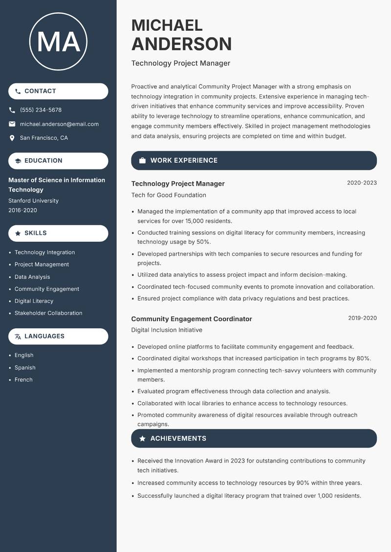 Community Project Manager Resume Preview Example
