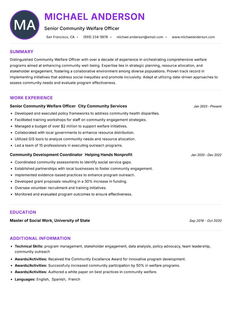 Community Welfare Officer Resume Preview Example