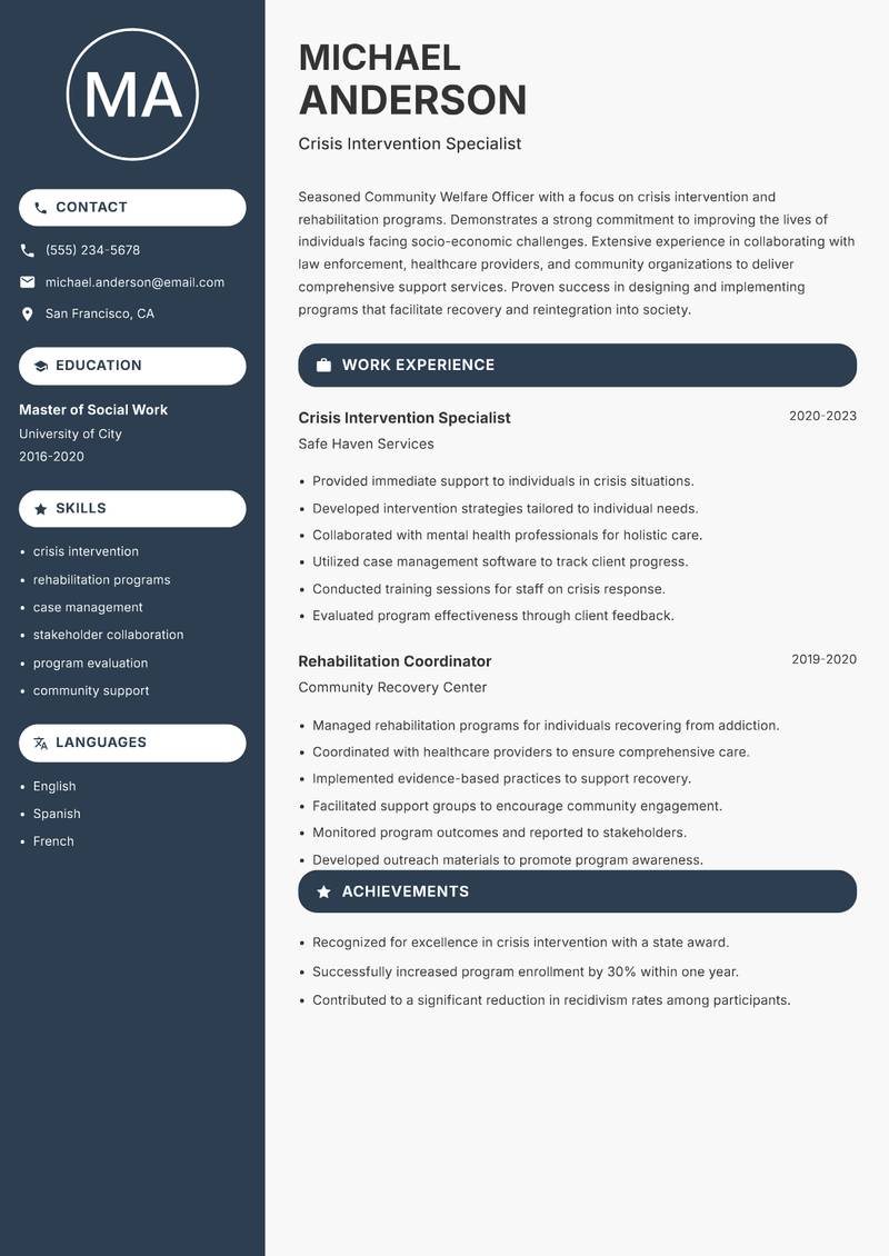 Community Welfare Officer Resume Preview Example