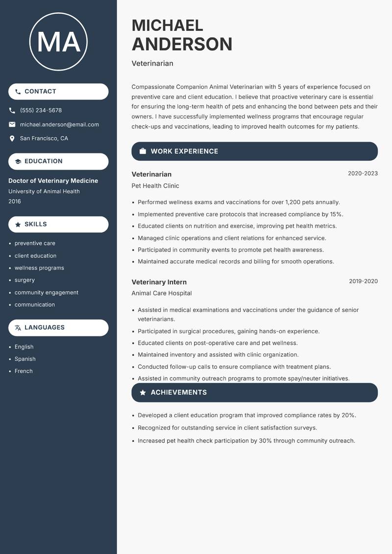 Companion Animal Veterinarian Resume Preview Example