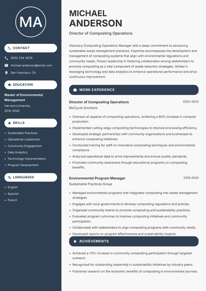 Composting Operations Manager Resume Preview Example