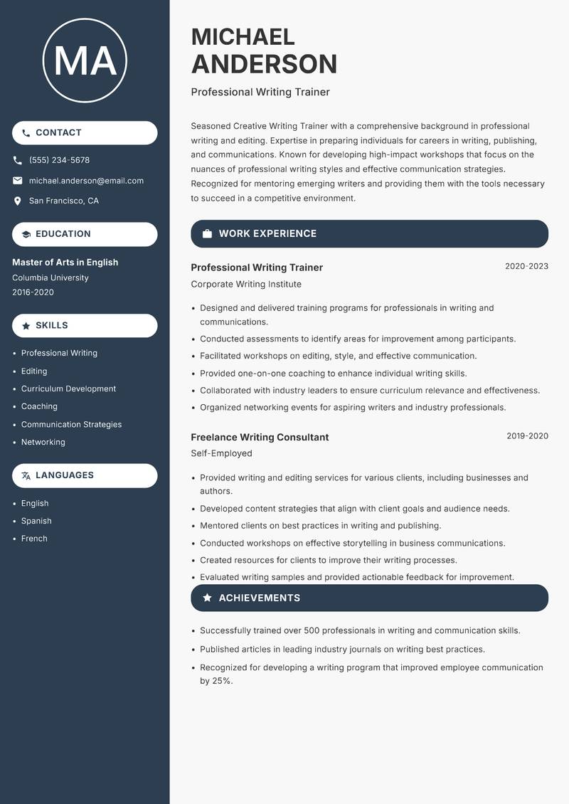 Creative Writing Trainer Resume Preview Example