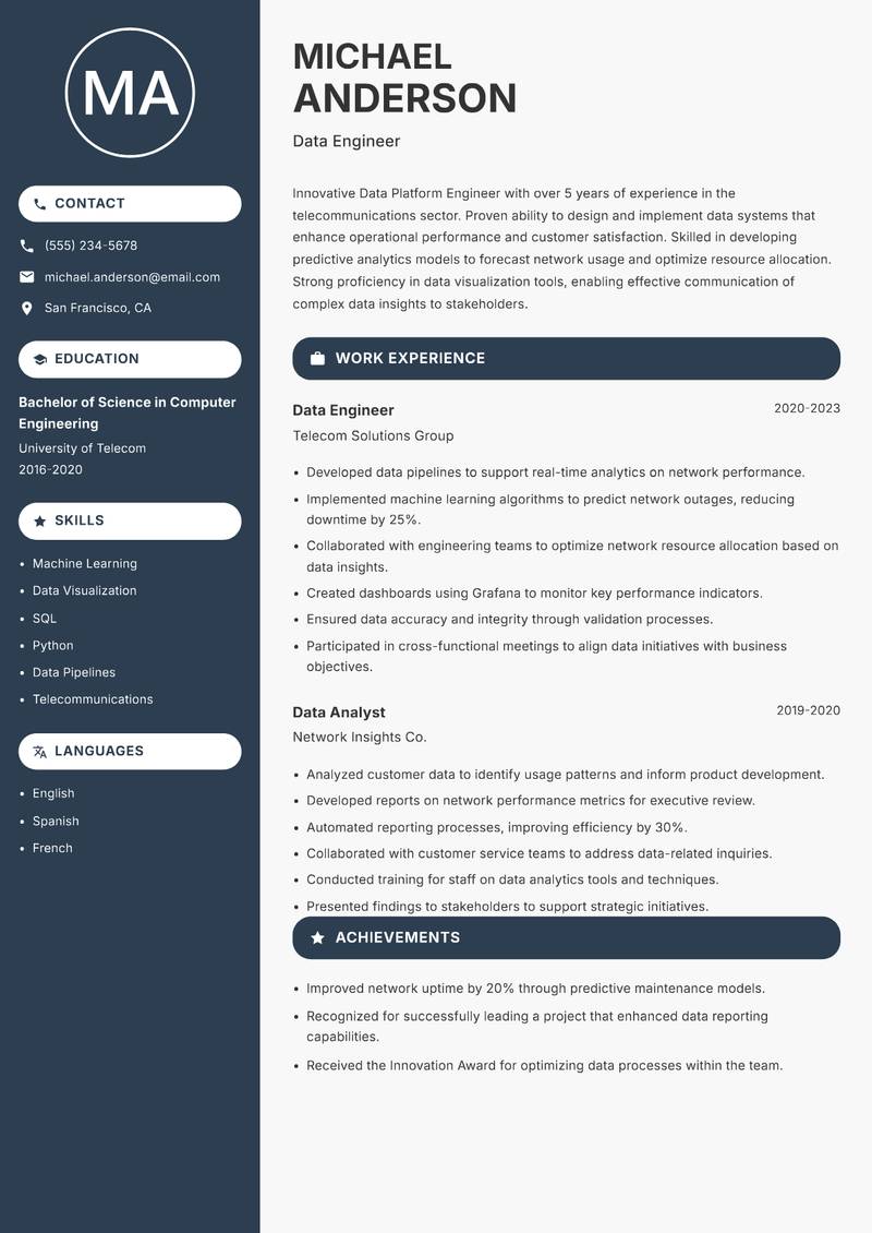 Data Platform Engineer Resume Preview Example
