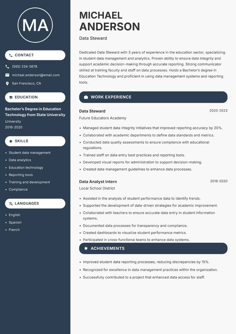Data Steward Resume Preview Example