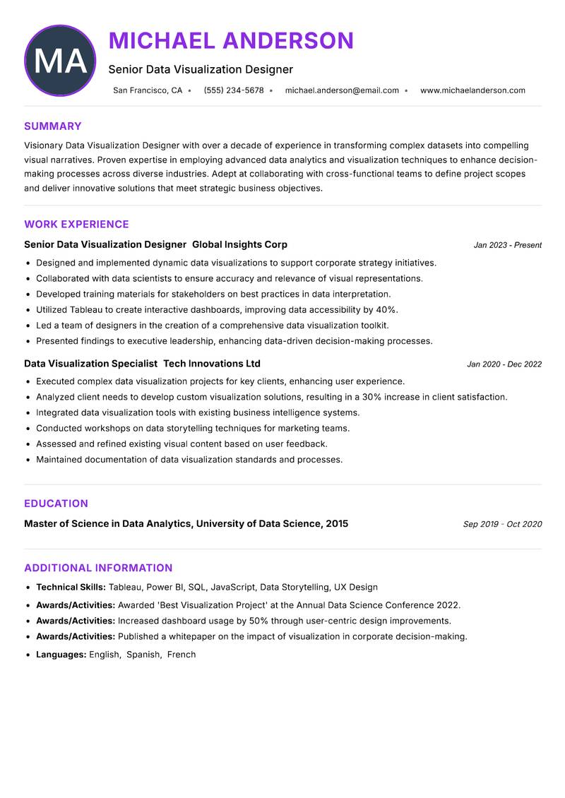 Data Visualization Designer Resume Preview Example