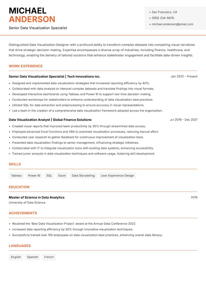 Data Visualization Designer Resume Template