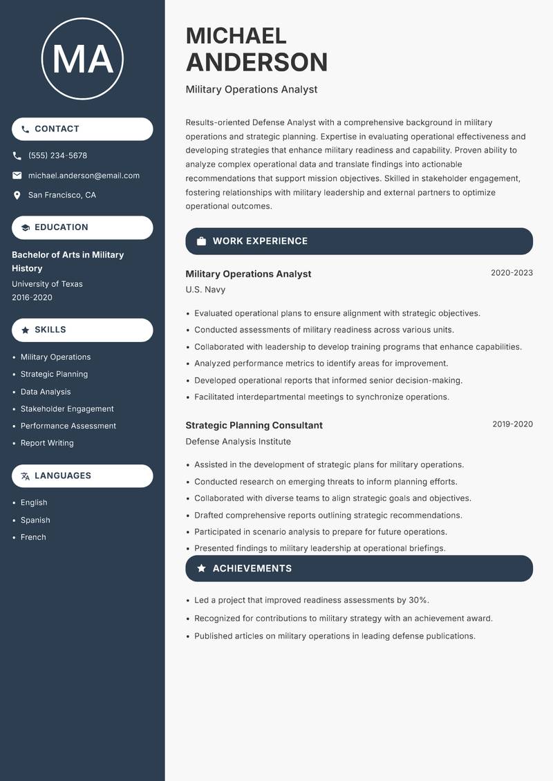 Defense Analyst Resume Preview Example