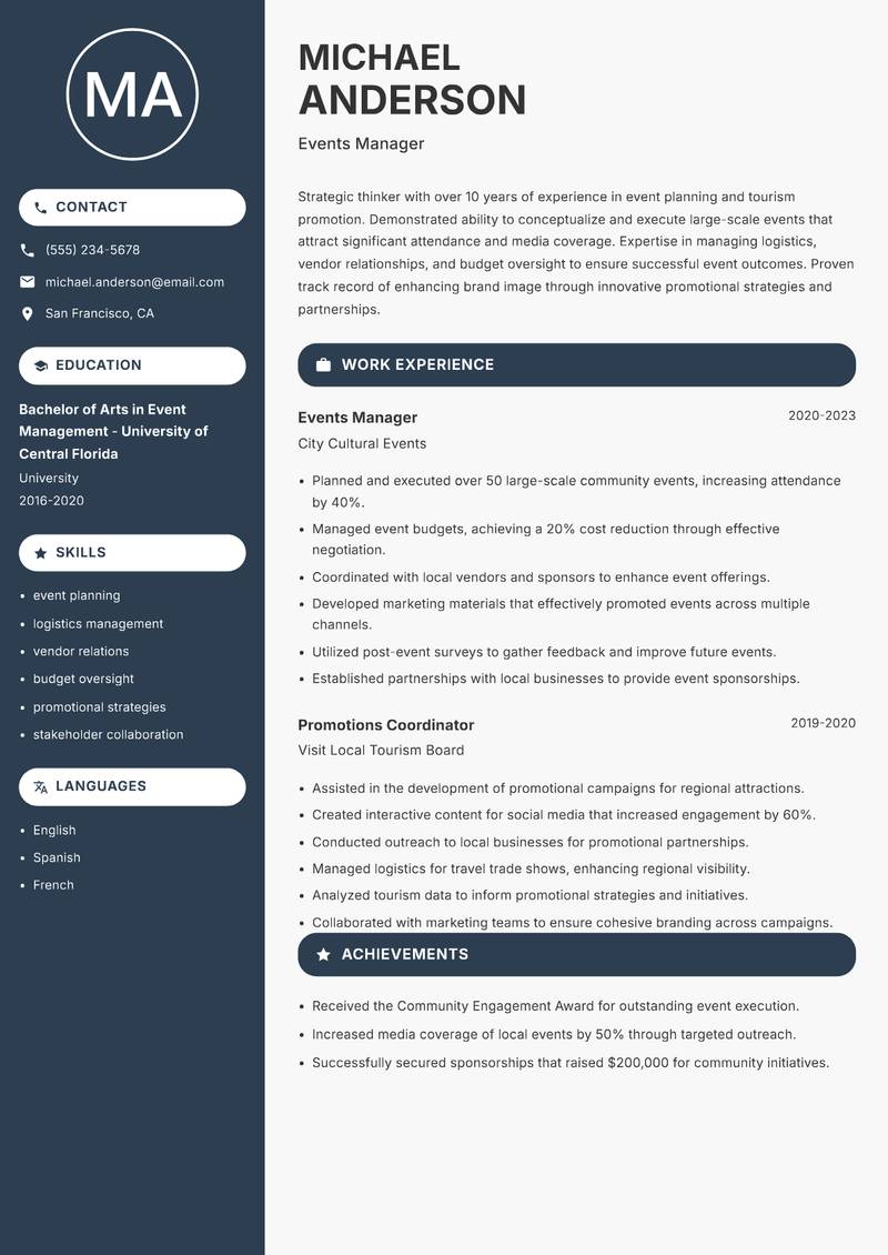 Director of Tourism Resume Preview Example