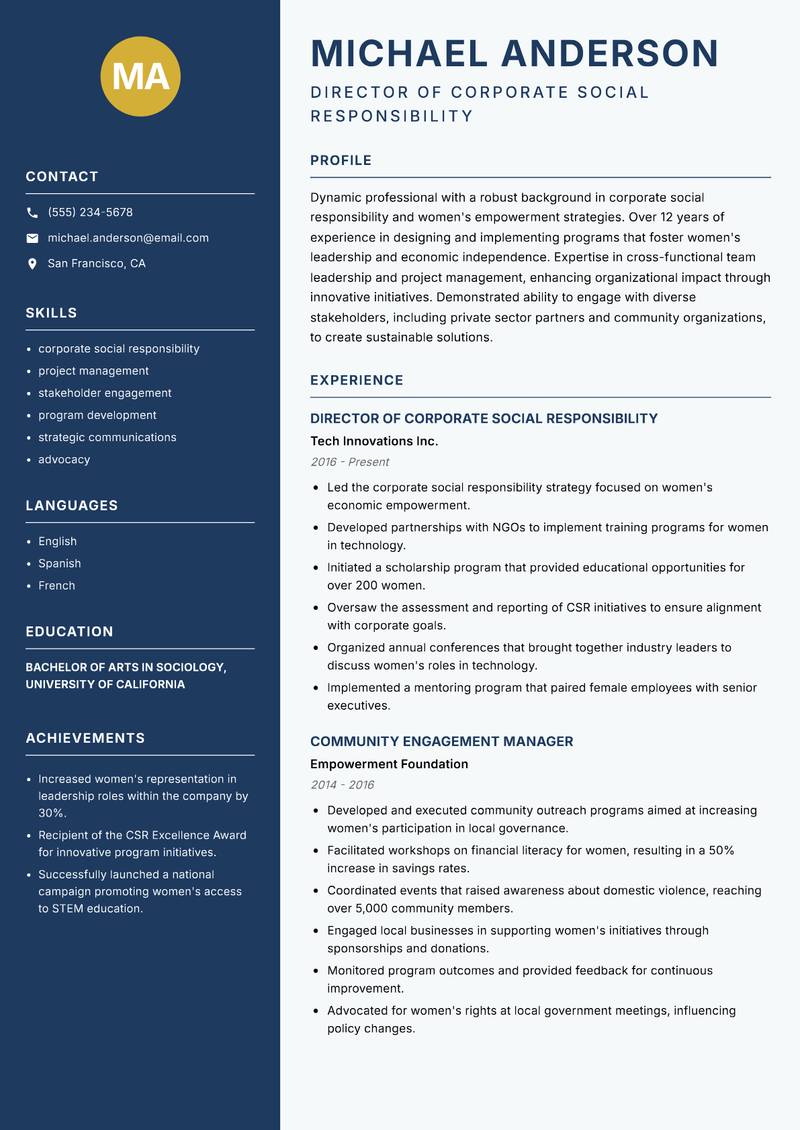 Director of Women Empowerment Resume Preview Example