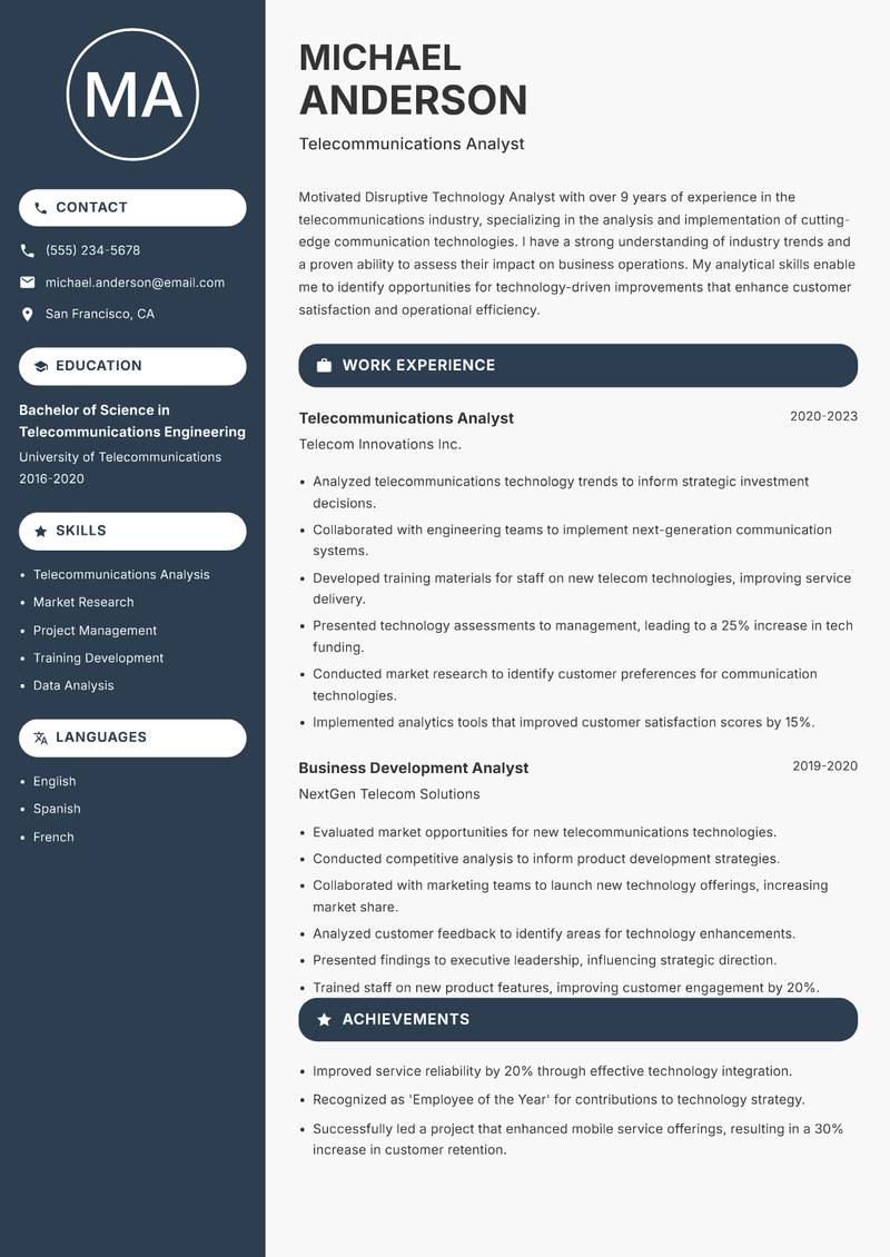 Disruptive Technology Analyst Resume Preview Example