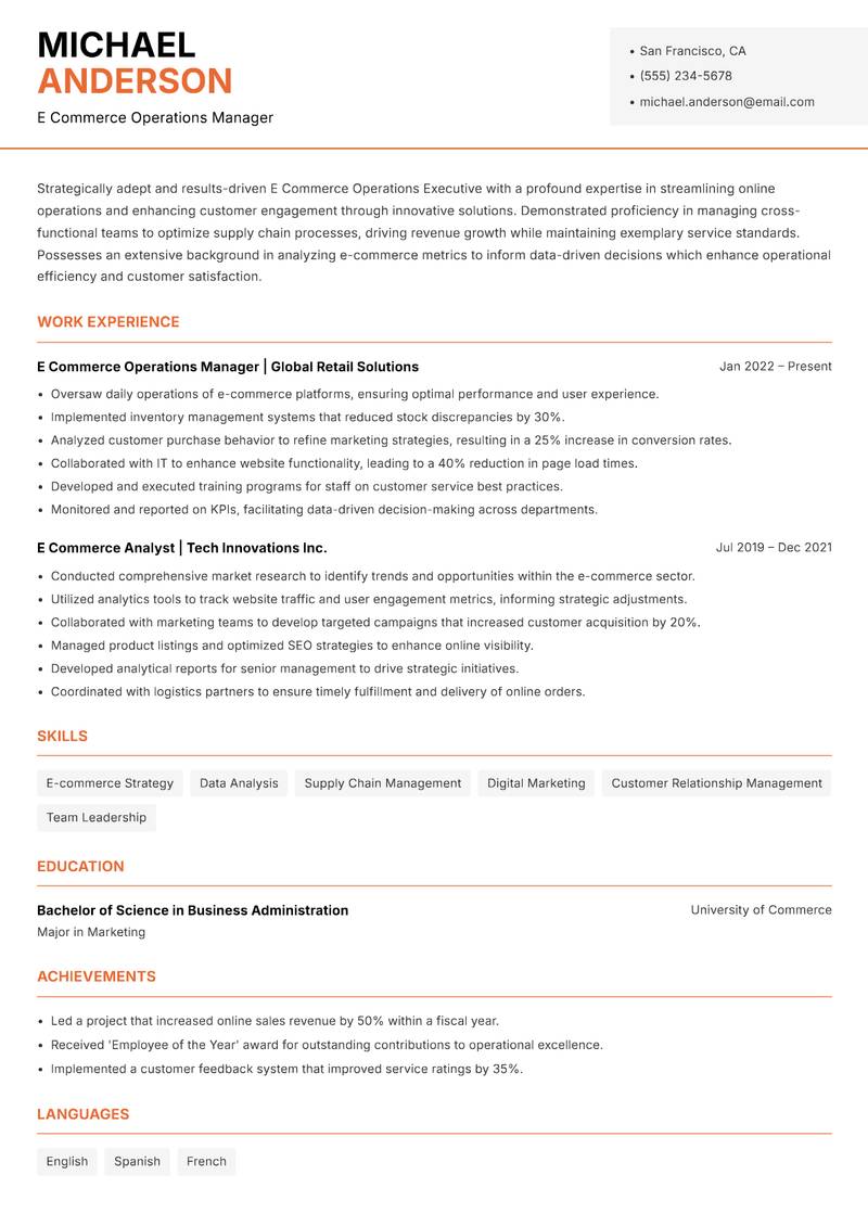 E Commerce Operations Executive Resume Template