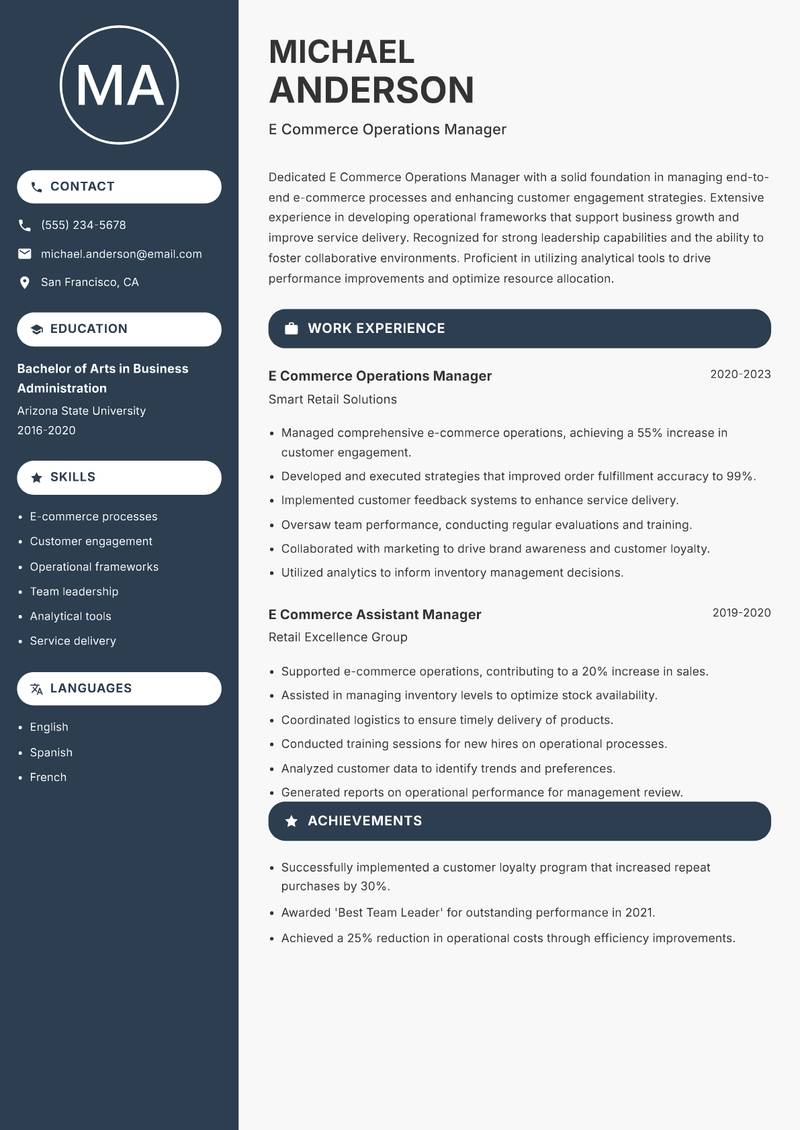 E Commerce Operations Manager Resume Preview Example