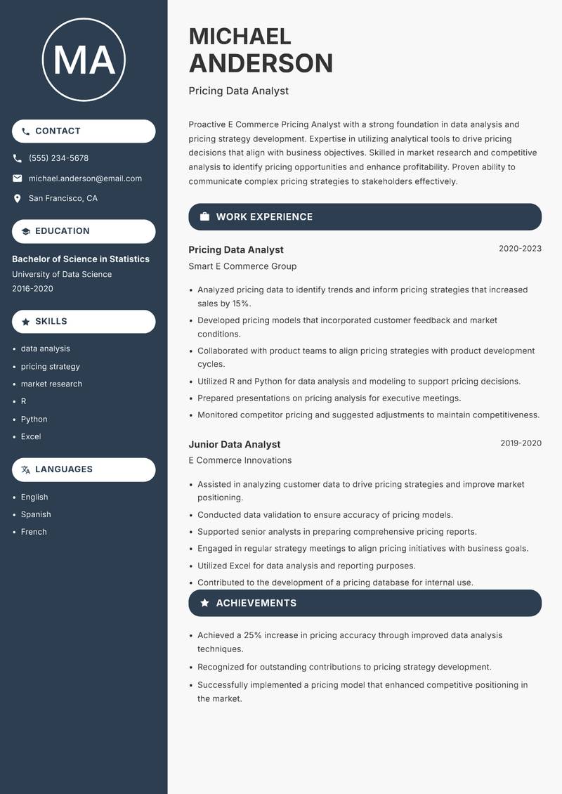 E Commerce Pricing Analyst Resume Preview Example