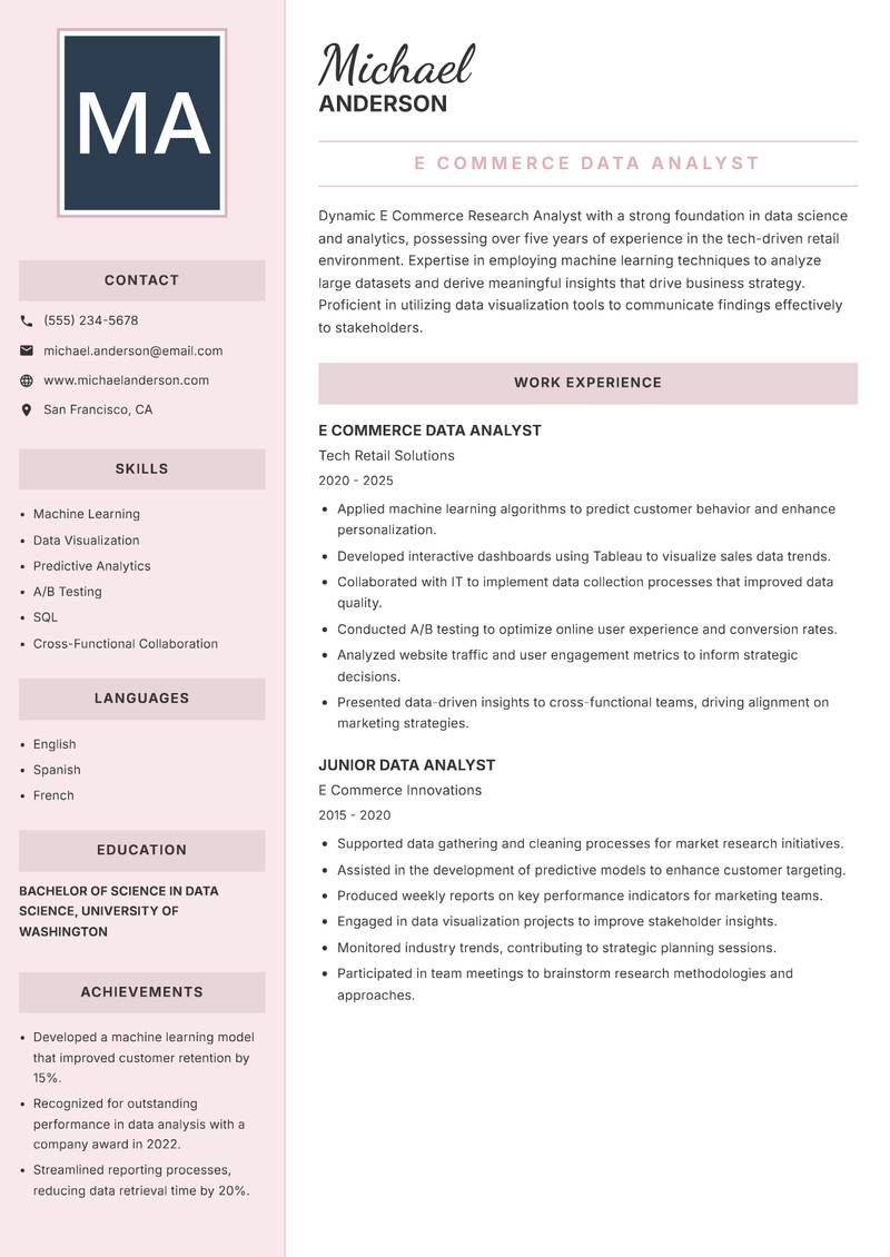 E Commerce Research Analyst Resume Preview Example
