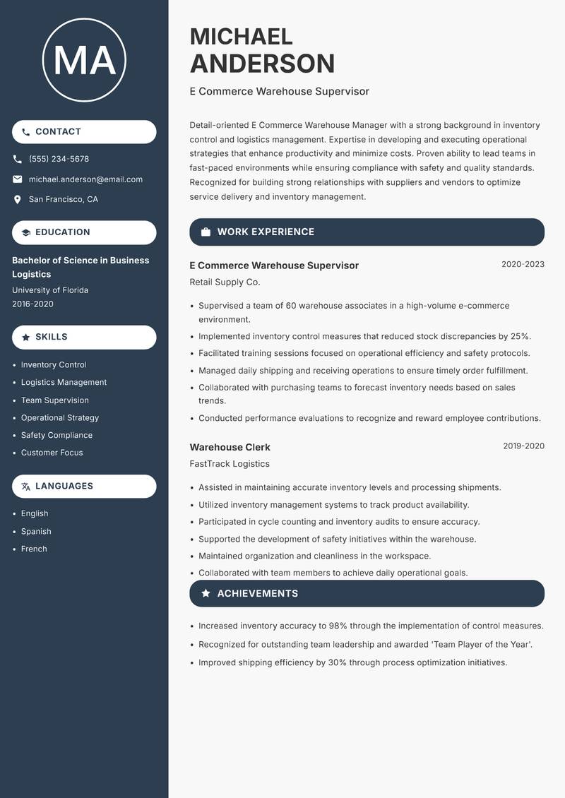E Commerce Warehouse Manager Resume Preview Example
