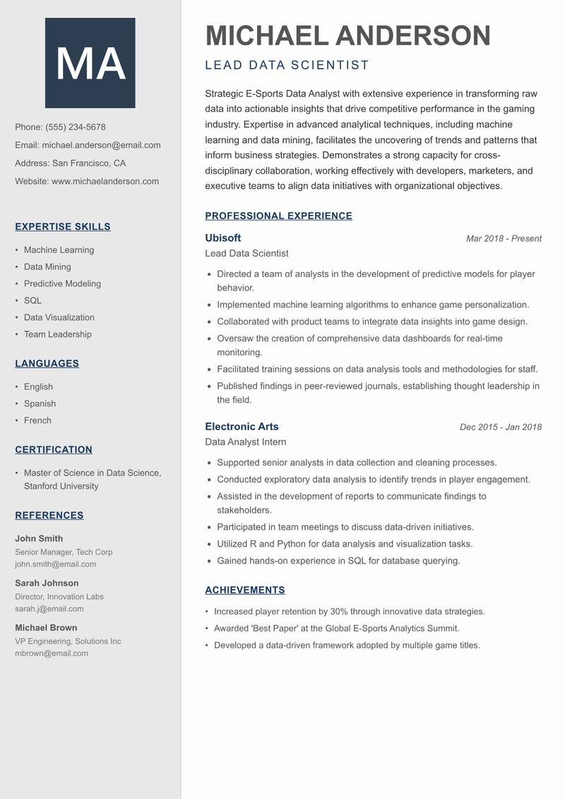 E-Sports Data Analyst Resume Preview Example