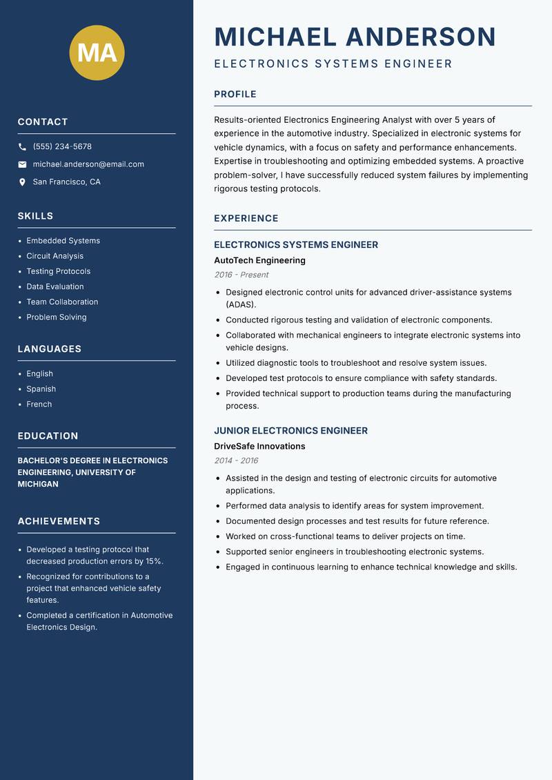 Electronics Engineering Analyst Resume Preview Example