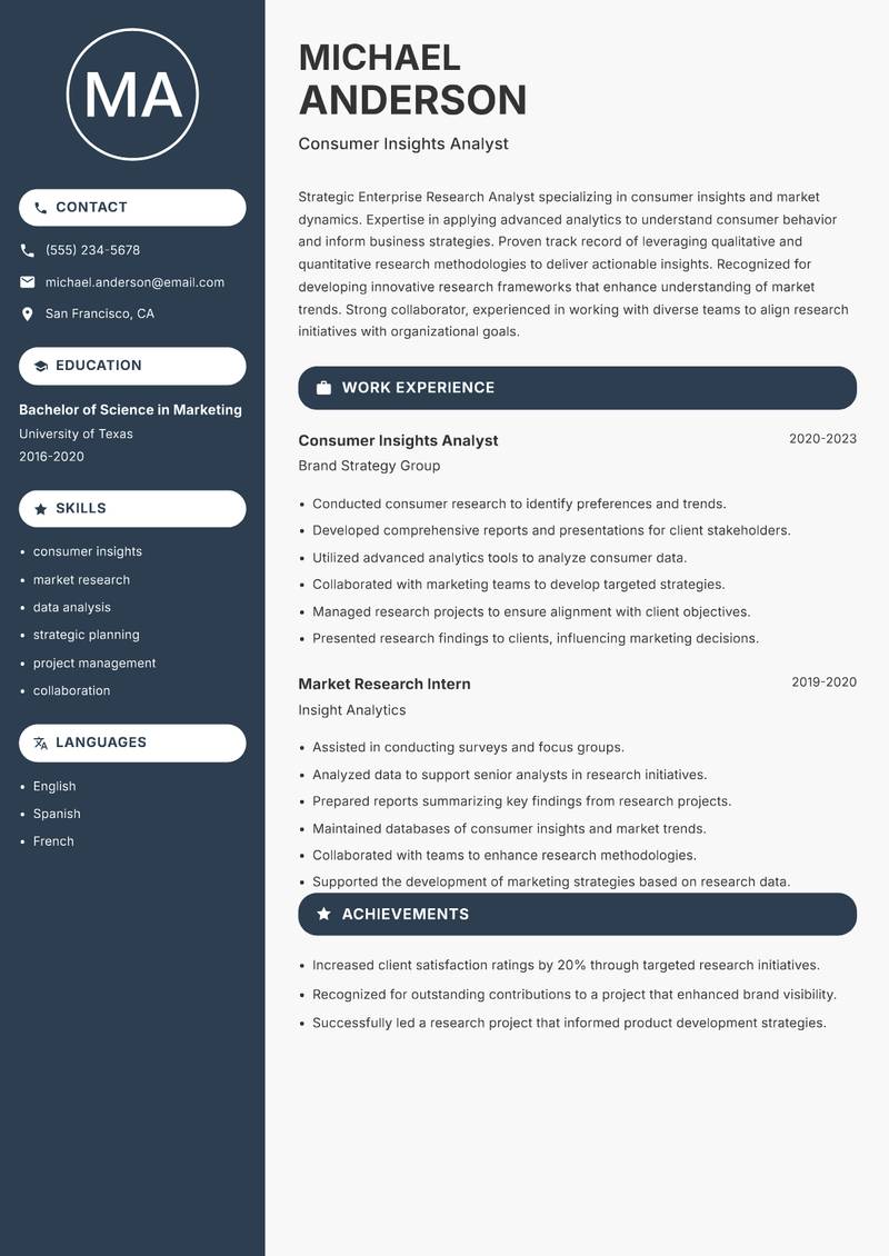 Enterprise Research Analyst Resume Preview Example