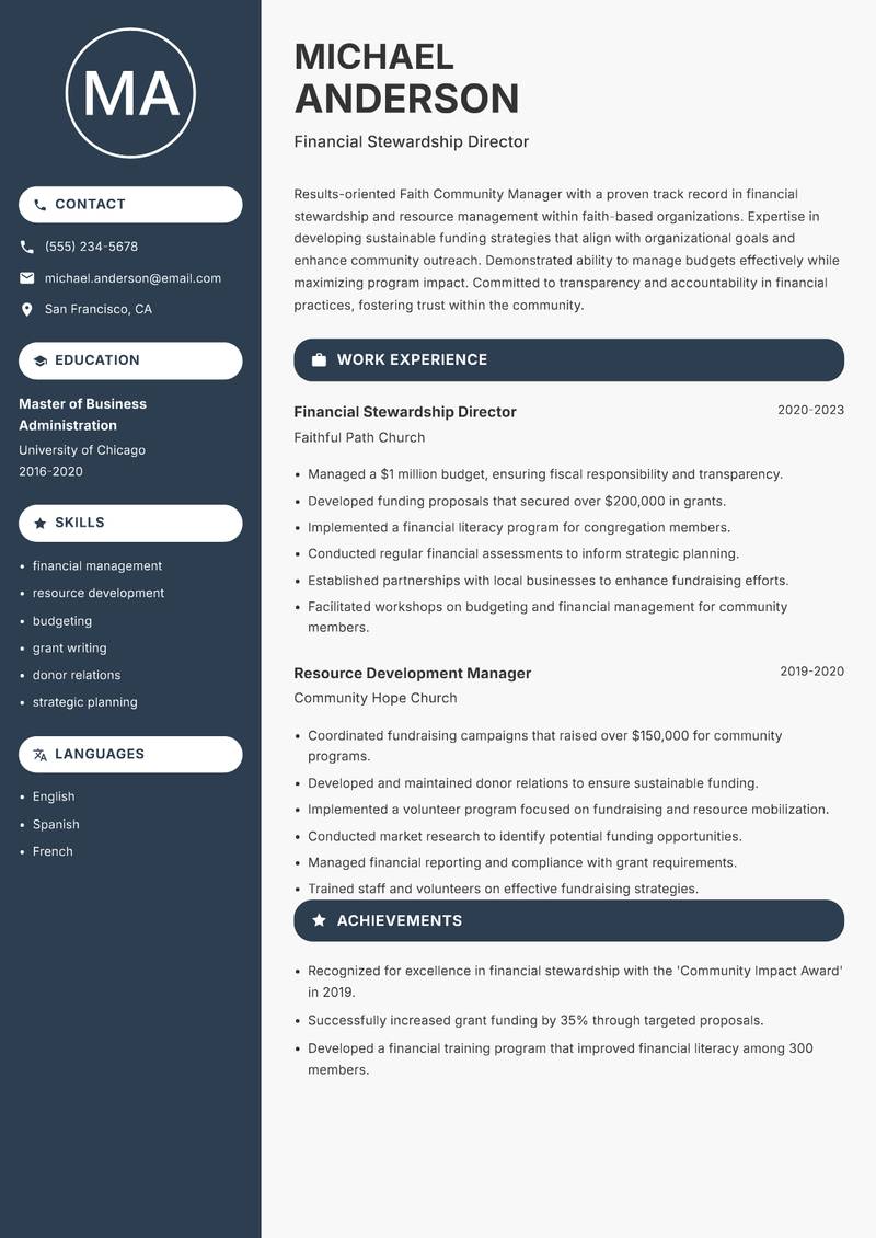 Faith Community Manager Resume Preview Example