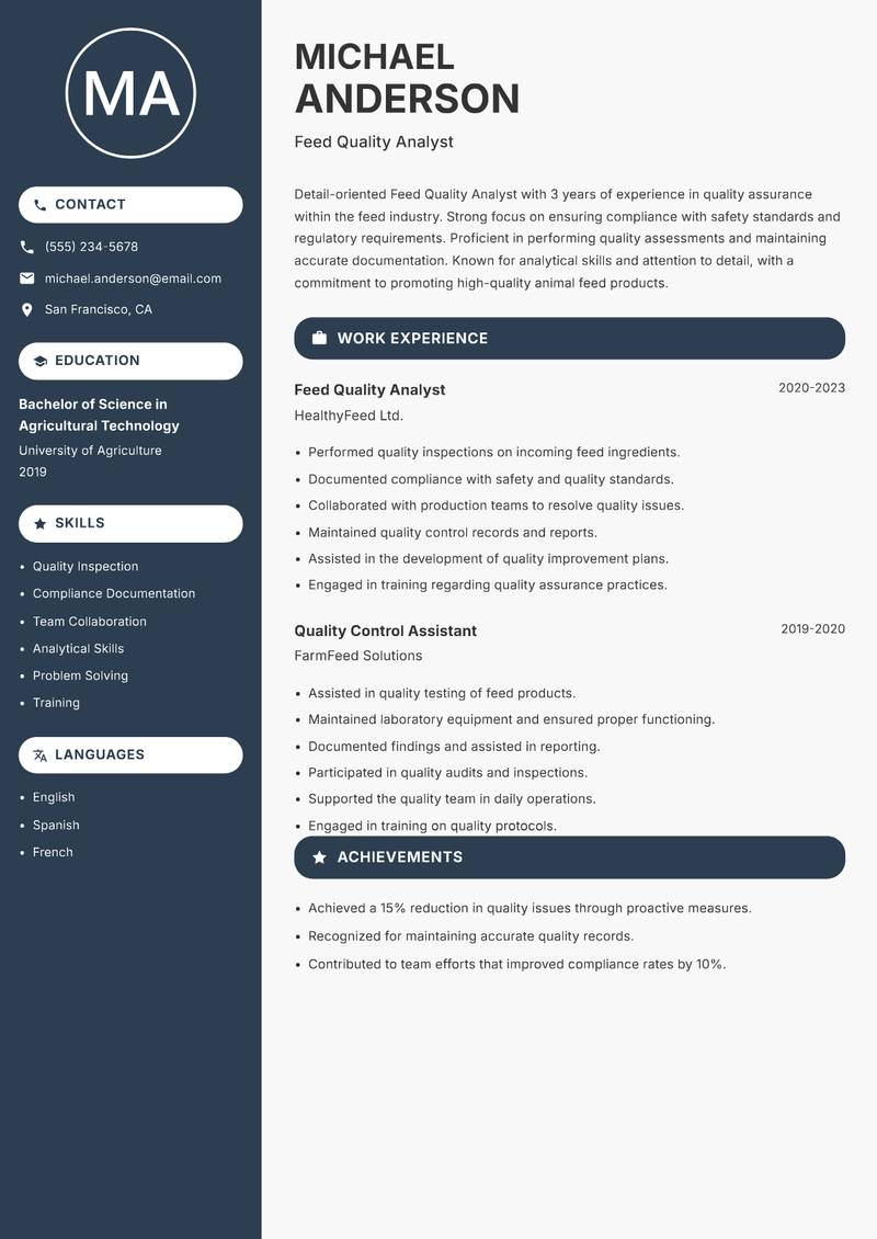 Feed Quality Analyst Resume Preview Example