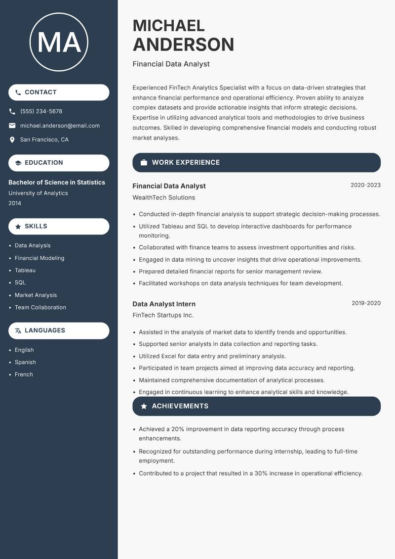 FinTech Analytics Specialist Resume Preview Example