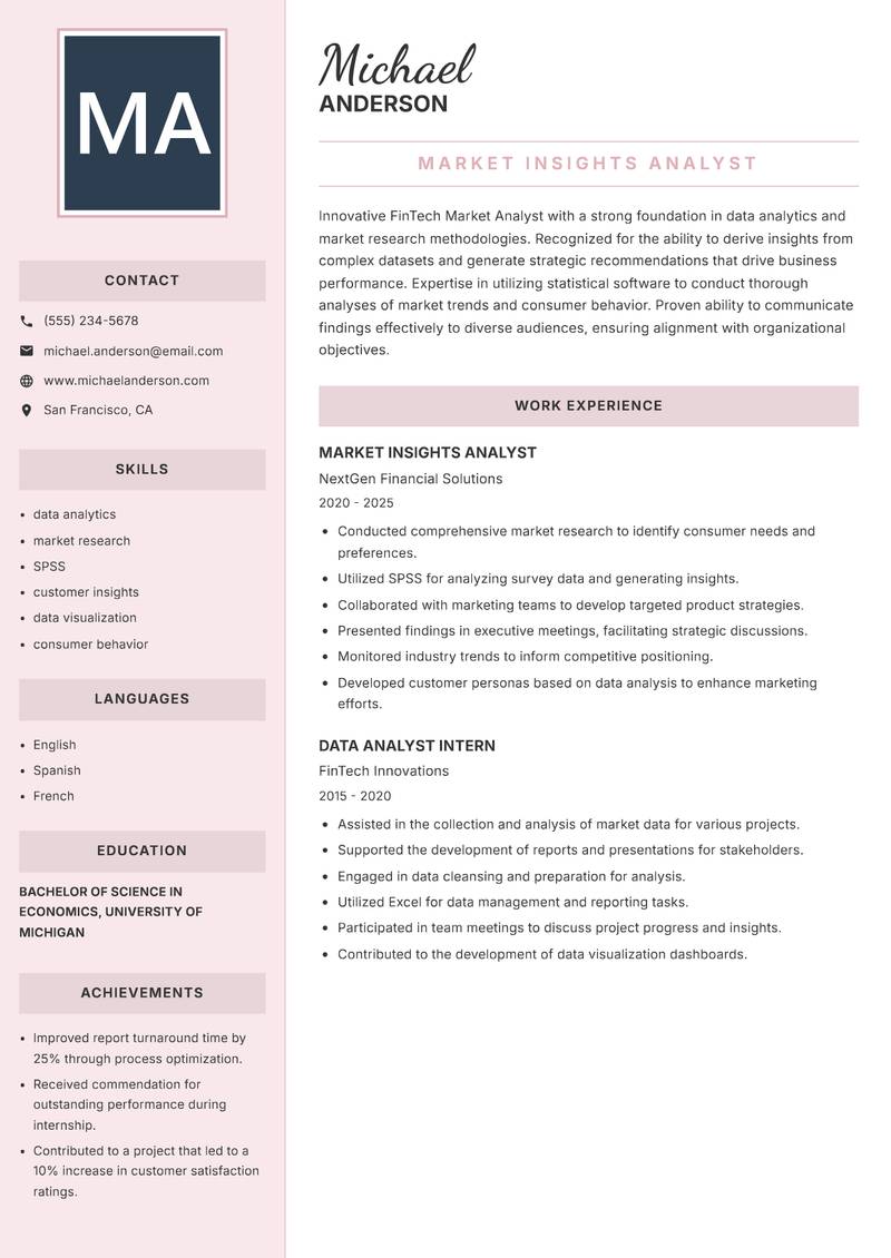 FinTech Market Analyst Resume Preview Example