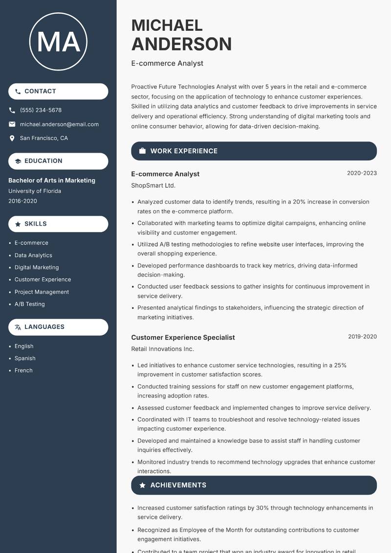 Future Technologies Analyst Resume Preview Example