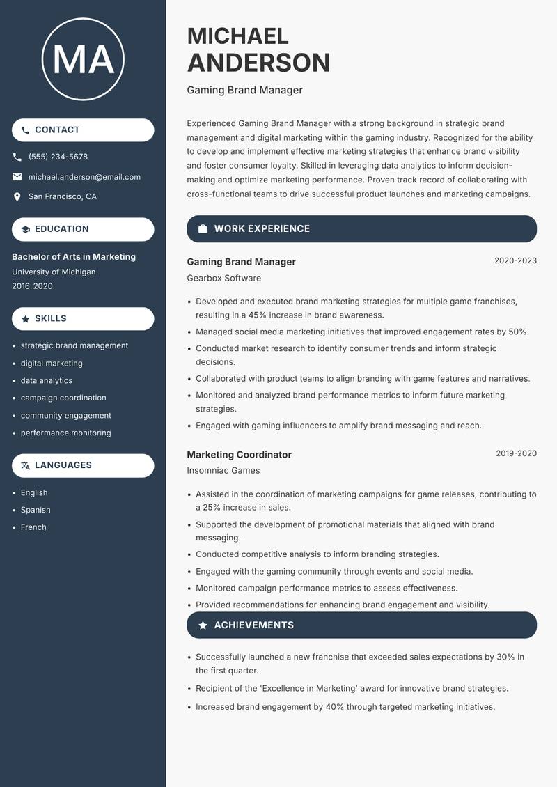 Gaming Brand Manager Resume Preview Example